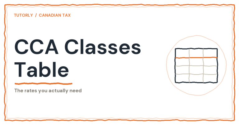 CCA Classes Rates Table: The Ones Students Actually Need