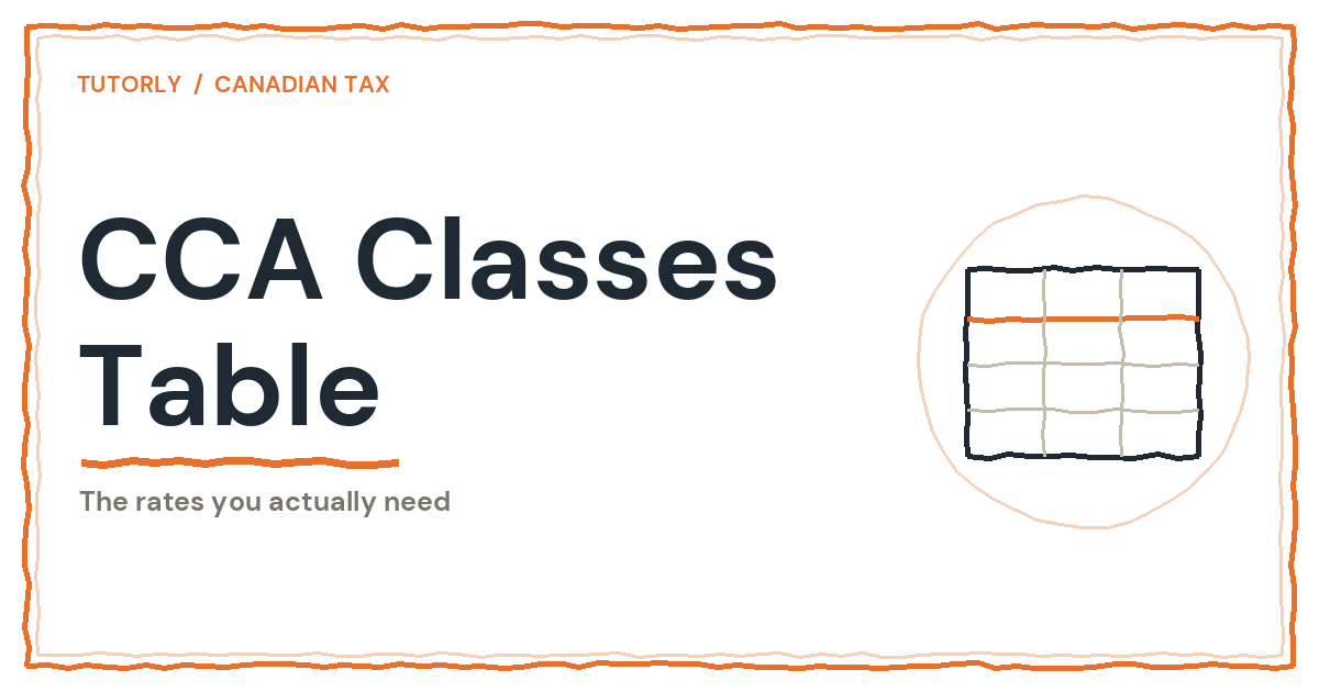 CCA Classes Rates Table: The Ones Students Actually Need