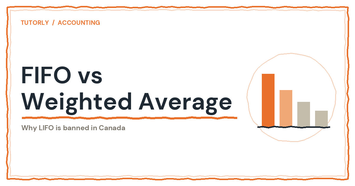 FIFO vs Weighted Average (and Why LIFO Is Banned in Canada)